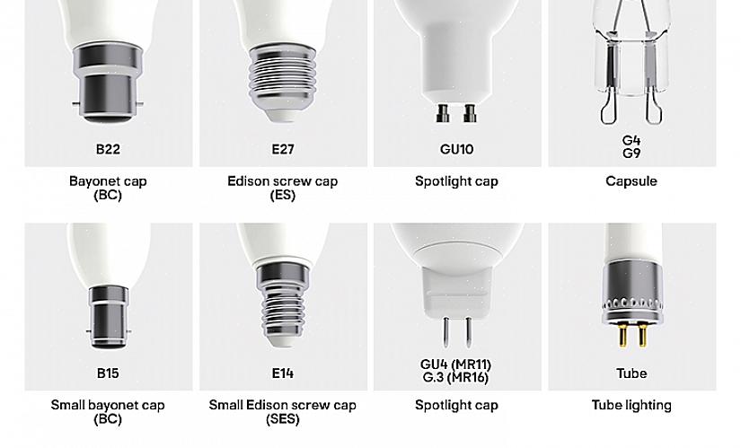 Gebruik er dan alleen lampen in die die classificatie niet overschrijden