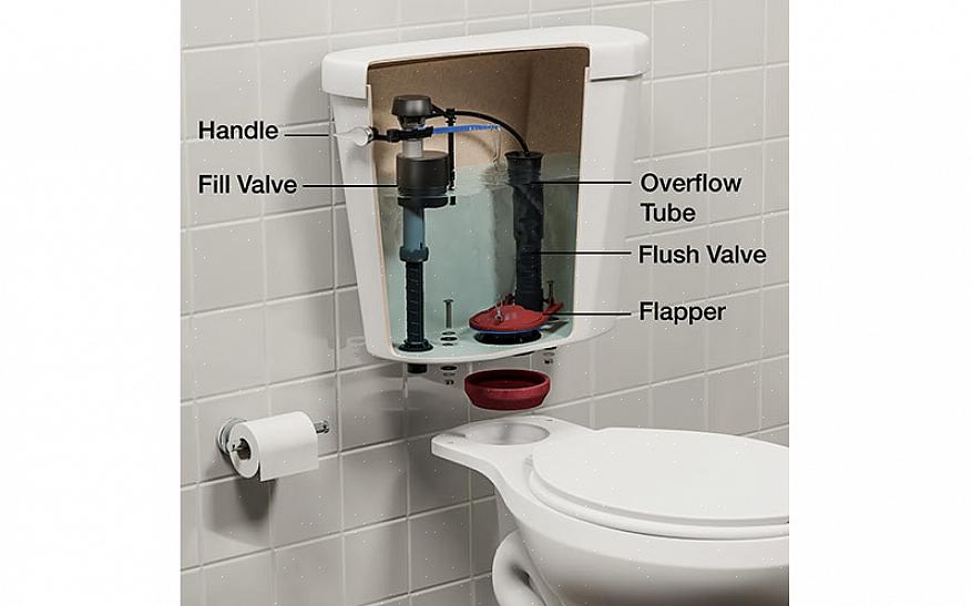 Als het toilet blijft draaien komt dit vrijwel altijd voor omdat deze flap niet goed in de spoelklepopening