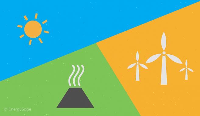 Hybride systemen zijn voorzien van zowel windturbines als zonnepanelen om het opwekkingsvermogen