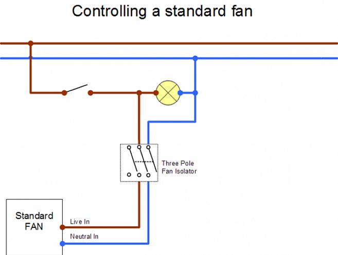 De badkamerventilator wordt in het plafond geïnstalleerd