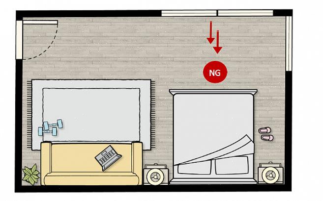 Voor die lezers die niet bekend zijn met de noties van de beste feng shui-richtingen