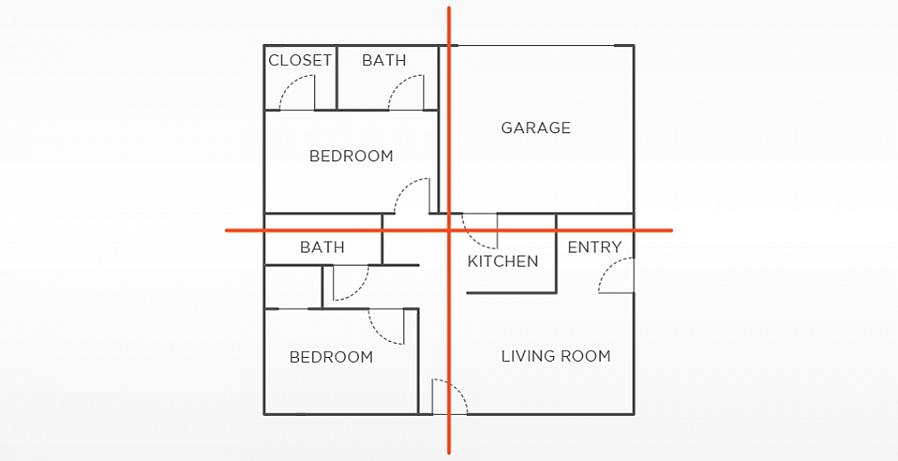Het feng shui bagua-centrum van het huis is een sterke energiedraaikolk met een activiteit