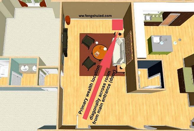 Wat maakt een goed feng shui-decor voor uw geldgebied
