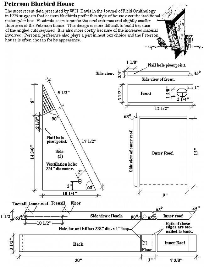 Gratis Bluebird House-plannen