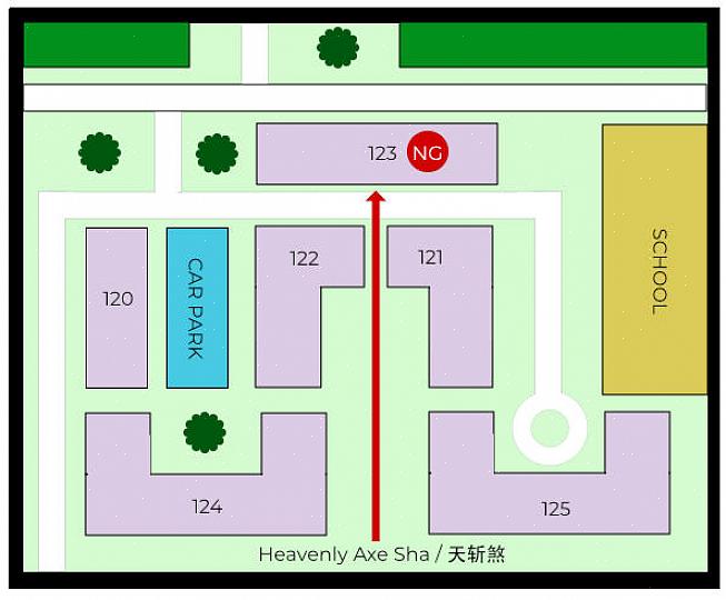 Er zijn twee belangrijke feng shui-tips om u te helpen bij het kiezen van de beste feng shui-kleur