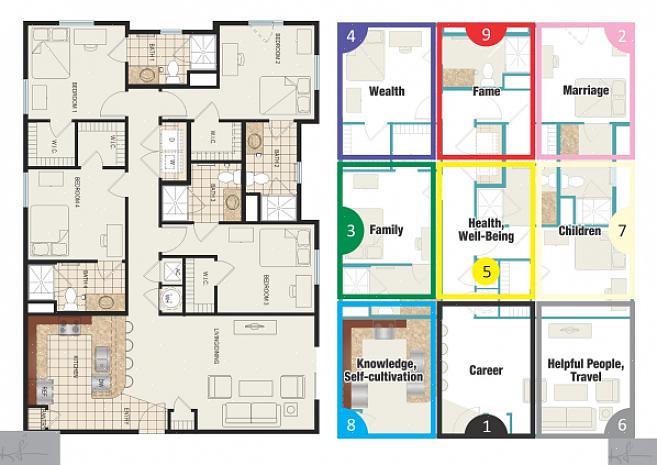 Een badkamer in een feng shui bagua-gebied wordt als een uitdaging beschouwd