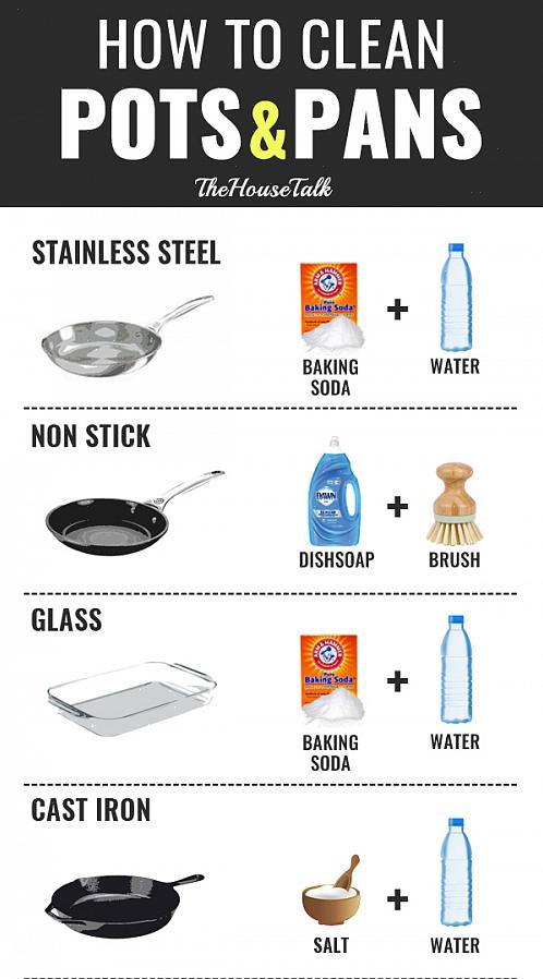 Maak een braadpan met vastzittend voedsel schoon met zuiveringszout