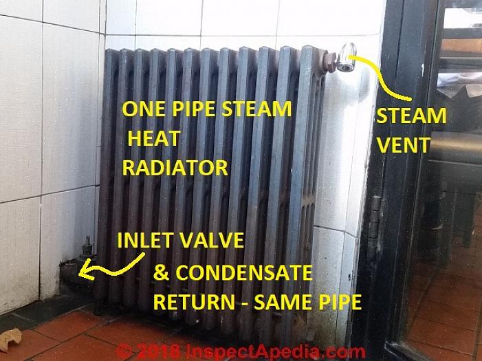 Heetwater vs stoomradiator: grote verschillen