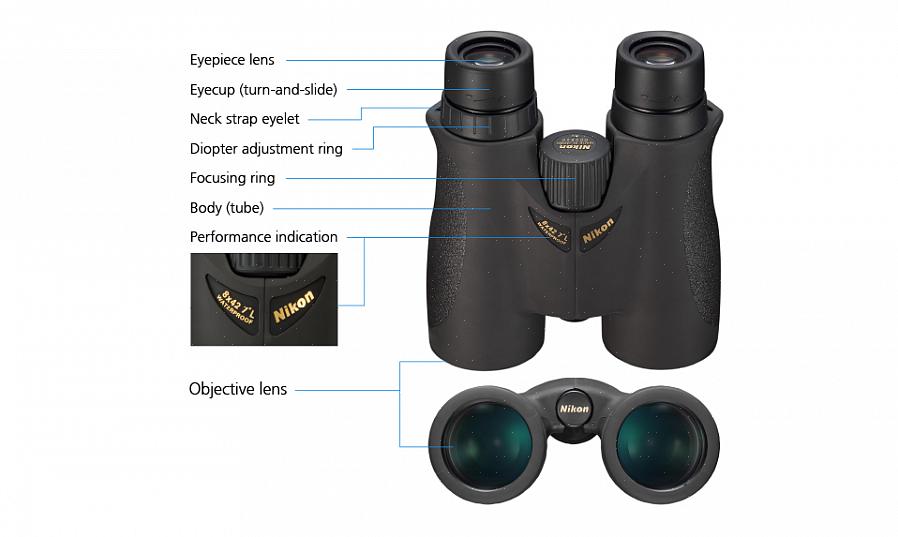 Gebruik de dioptrie-instelknop alleen om de beeldfocus te veranderen totdat deze zo scherp