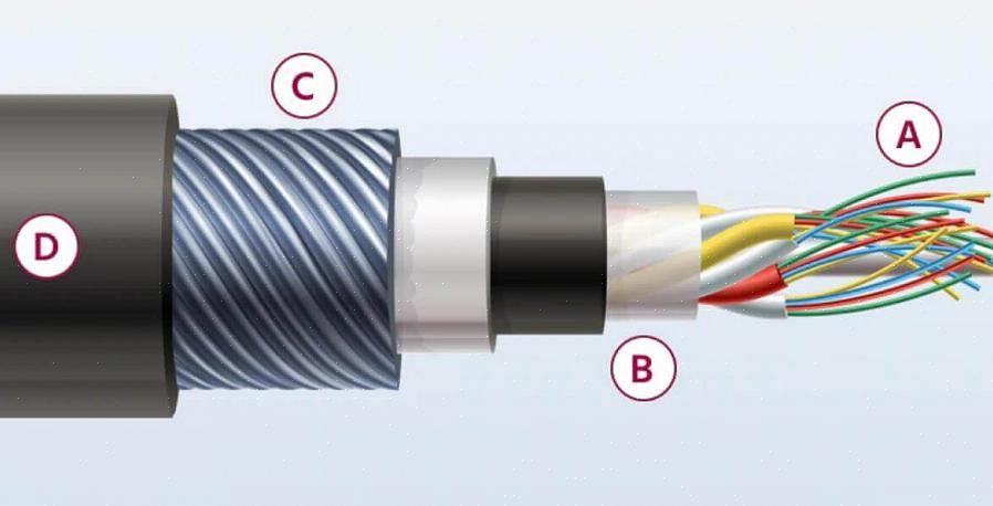 De koperdraad ongeveer 41 cm voorbij het voorste uiteinde van de connector uitsteekt
