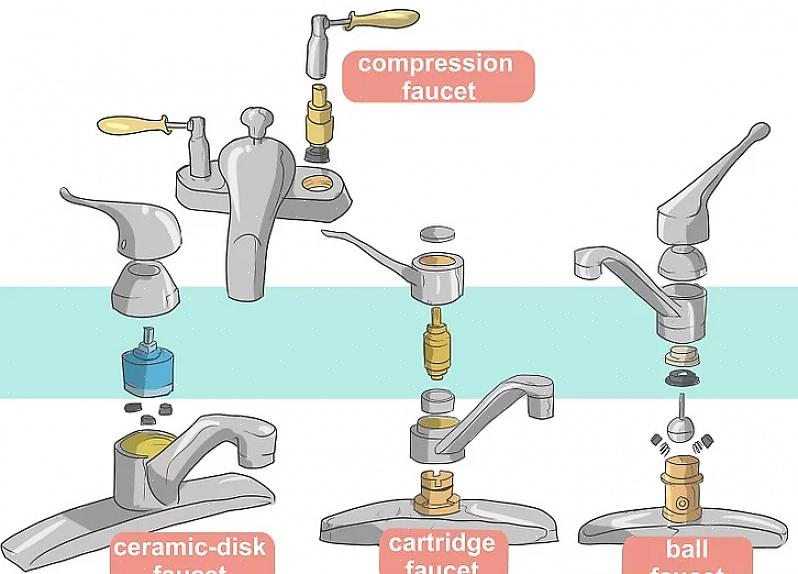 (Zie Hoe u een lekkende cartridge-kraan met één handgreep repareert als u een cartridge-kraan heeft)
