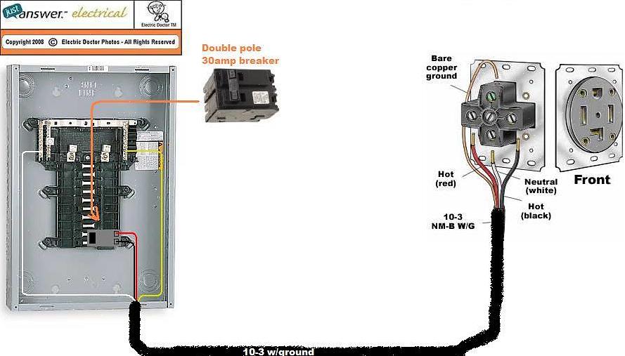 Zorg ervoor dat er geen inkepingen in de draadcoatings of blootliggende draden in de klem zelf zitten