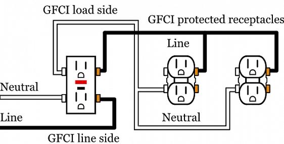 Als u zich niet op uw gemak voelt bij het werken aan een elektrisch circuit